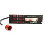 Distributie electrica PD 32 D