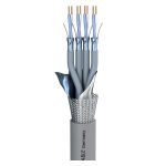 Sommer Cable Logicable MP 4 Canale