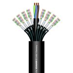 Sommer Cable SC-Monocat Power 810