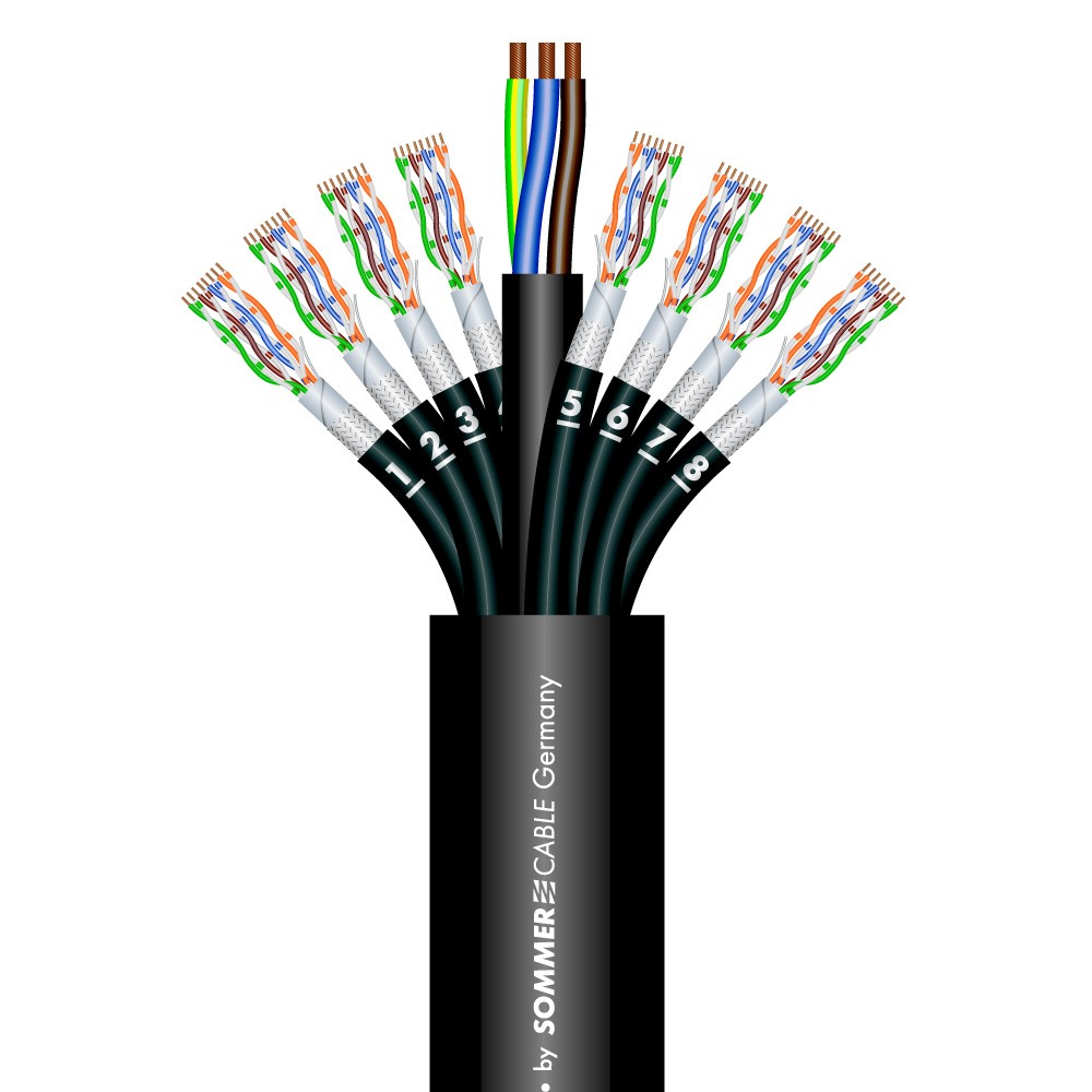ps-products-13213-31093 Sommer Cable SC-Monocat Power 810 - imagine 1