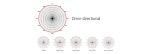 DAP Audio CM-1 - imagine 7