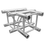 StageDECK C34-T35