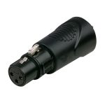 Adaptor XLR mama-RJ45