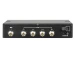 Mipro AD-90S Distribuitor de banda larga - imagine 2
