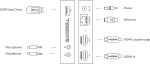 Magewell Ultra Stream HDMI - imagine 5