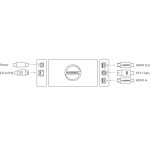 Magewell Pro Convert HDMI Plus Converter video - imagine 5