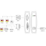 Magewell XI104XUSB - placa de captura - imagine 5