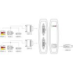 Magewell XI200XUSB - placa de captura - imagine 5
