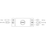 Magewell Pro Convert SDI Plus - convertor SDI - imagine 5