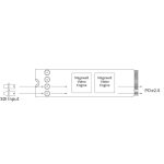 Magewell Eco Capture QL-SDI 4K M.2 - placa de captura - imagine 5
