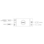 Magewell Pro Convert for NDI to HDMI 4K - imagine 5