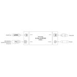 Magewell Pro Convert H.26x to HDMI - imagine 5