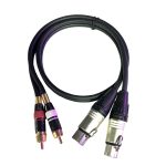 Cablu 2 x RCA - 2 x XLR mama, 0.7m