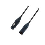 Cablu XLR-XLR 20m Sommer Cable NC3MFXX