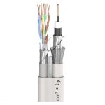 SommerCable SC-ASTRAL-LLX-DH SAT HD-SDI/HDTV