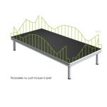 Placa podium DSE Stage 2m*1m - imagine 3