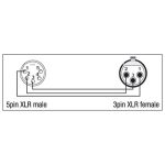 DAP Audio XGA29 - imagine 2