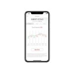 Taylor Sense Smart Battery Box - imagine 5
