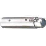 Adaptor MCA 190