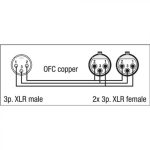 DAP Audio FL38150 - cablu adaptor Y - imagine 2