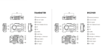 Hollyland Mars 400S PRO SDI/HDMI Sistem Wireless de Video Transmisie - imagine 7