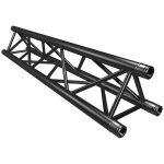 DSE Stage E33200BK