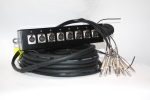 Cablu Multicore Jack - XLR 10m