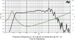 Difuzor Sica 10FE2.5 CP - imagine 2