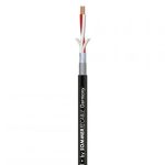 Goblin Sommer Cable - Negru