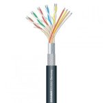 Sommer HDMI-cable Transit high speed HDMI with Ethernet