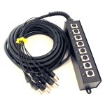 Multicore SBA008 20m - eXpertCable