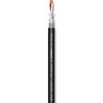 Adam Hall Sigma 250 2x0.5mm²